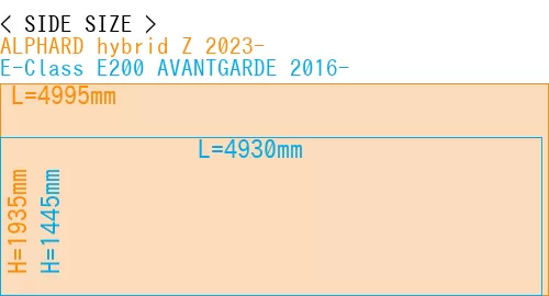 #ALPHARD hybrid Z 2023- + E-Class E200 AVANTGARDE 2016-
